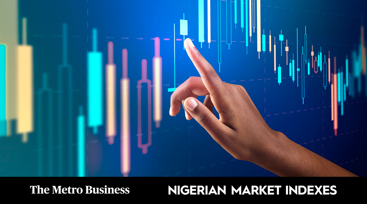 Nigeria Market Trends: Naira Weakened At All Market Segments