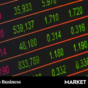 Global Market Trends (16th Nov., 2021)
