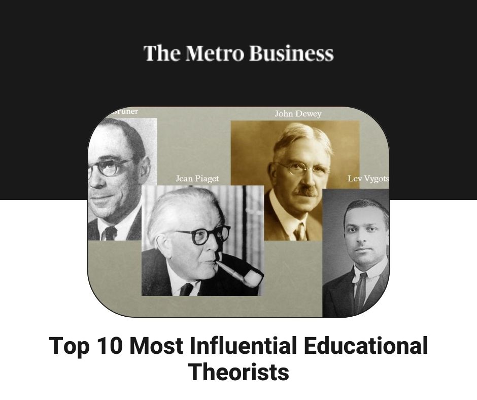 Top 10 Most Influential Educational Theorists
