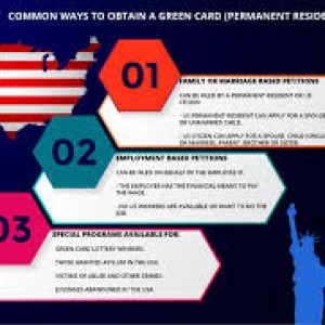 top-10-ways-to-get-a-us-green-card