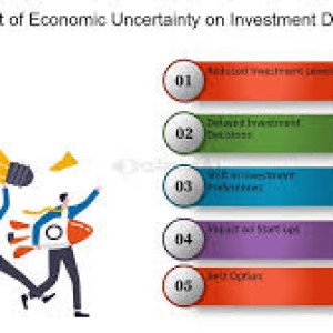 Businesses Struggling with Economic Uncertainty Amid Rising Operational Cost
