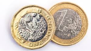 Breaking News: Pound Surges against Euro